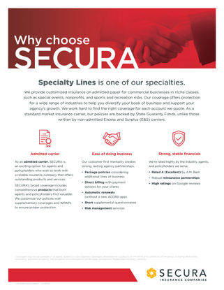SECURA Wholesaler Specialty Appetite Guide